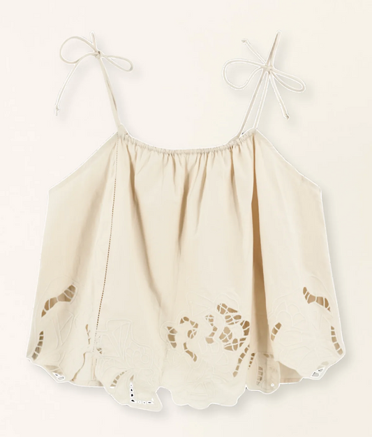 GOA CUTWORK TANK